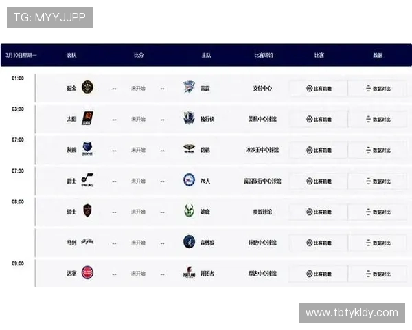 中央五频道对NBA比赛的直播安排有哪些